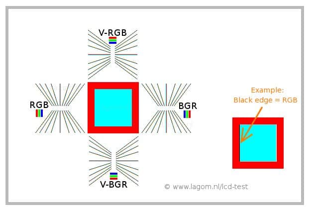 Lagom LCD Monitor Download