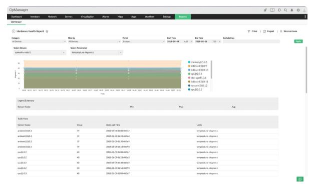 ManageEngine OpManager for Windows 10